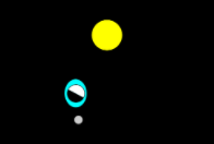 Orbit Animation image