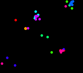 Particle Life image